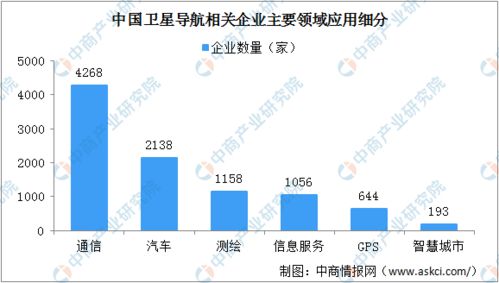 2020年中國(guó)智慧工廠產(chǎn)業(yè)鏈全景解析與信息服務(wù)投資機(jī)遇