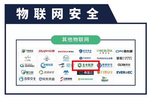北卡科技榮登FreeBuf CCSIP 2020中國網絡安全產業(yè)全景圖 網絡技術服務領域上榜