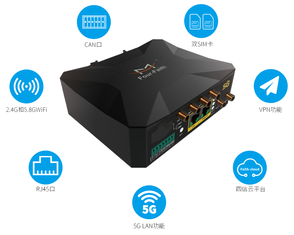 四信5G工業(yè)路由器助攻5G LAN 賦能智慧工廠加速落地，網(wǎng)絡(luò)技術(shù)服務(wù)再升級